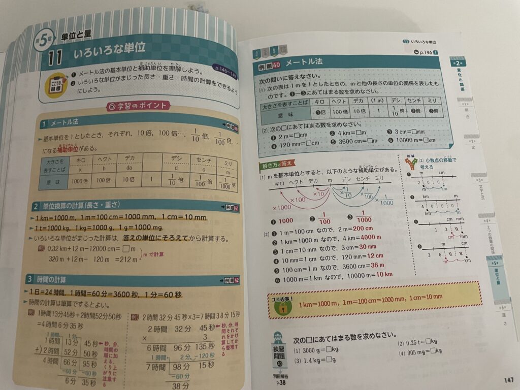 塾なし 受験勉強】自由自在 小学高学年 算数 - 受験ガール 【塾なし